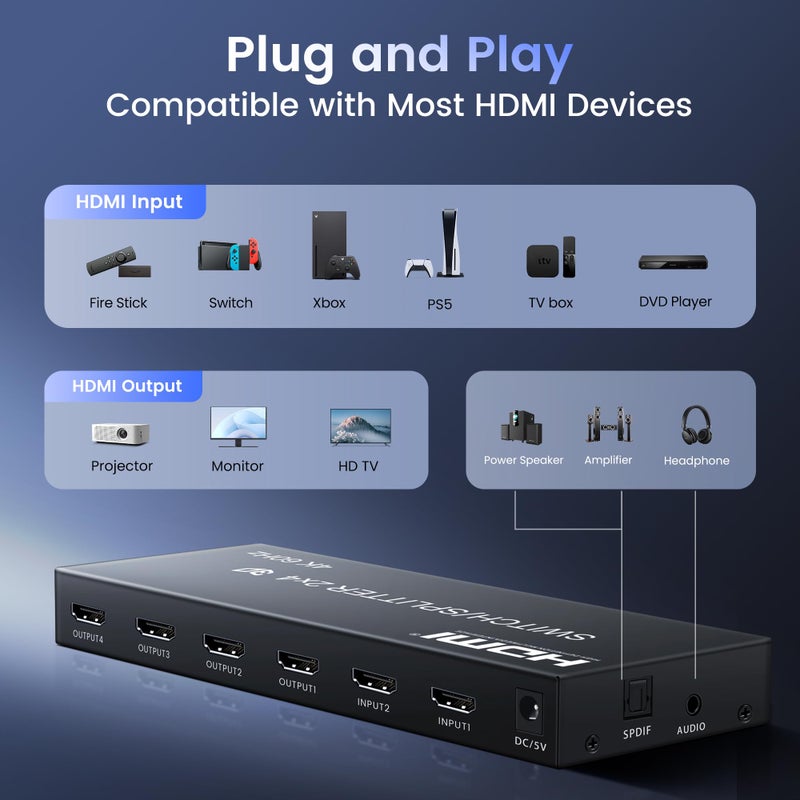 avedio links 4K@60Hz HDMI Switch Splitter 2 in 4 Out with Remote, avedio Links 2x4 HDMI Splitter Switcher 4K with SPDIF & 3.5mm Audio,Support 4K,3D,1080p,HDCP2.2,HDR 10 for PS5/4,Xbox,Fire Stick,etc - Image 4
